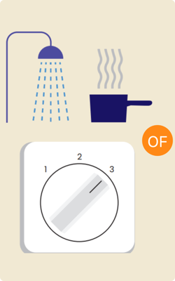 Draaiknop voor ventilatie met standen 1, 2, 3 en uit, bij douchen en koken